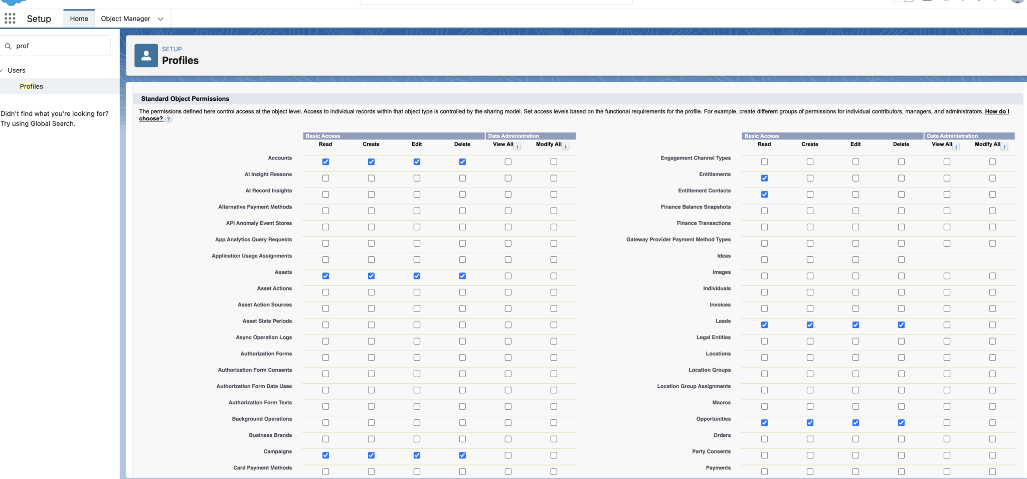 Using Salesforce Profiles To Manage Object Permissions - The Marks ...