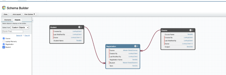 using-a-salesforce-junction-object-the-marks-group-small-business